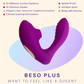 Beso Plus | Air Pulse Vibrator
